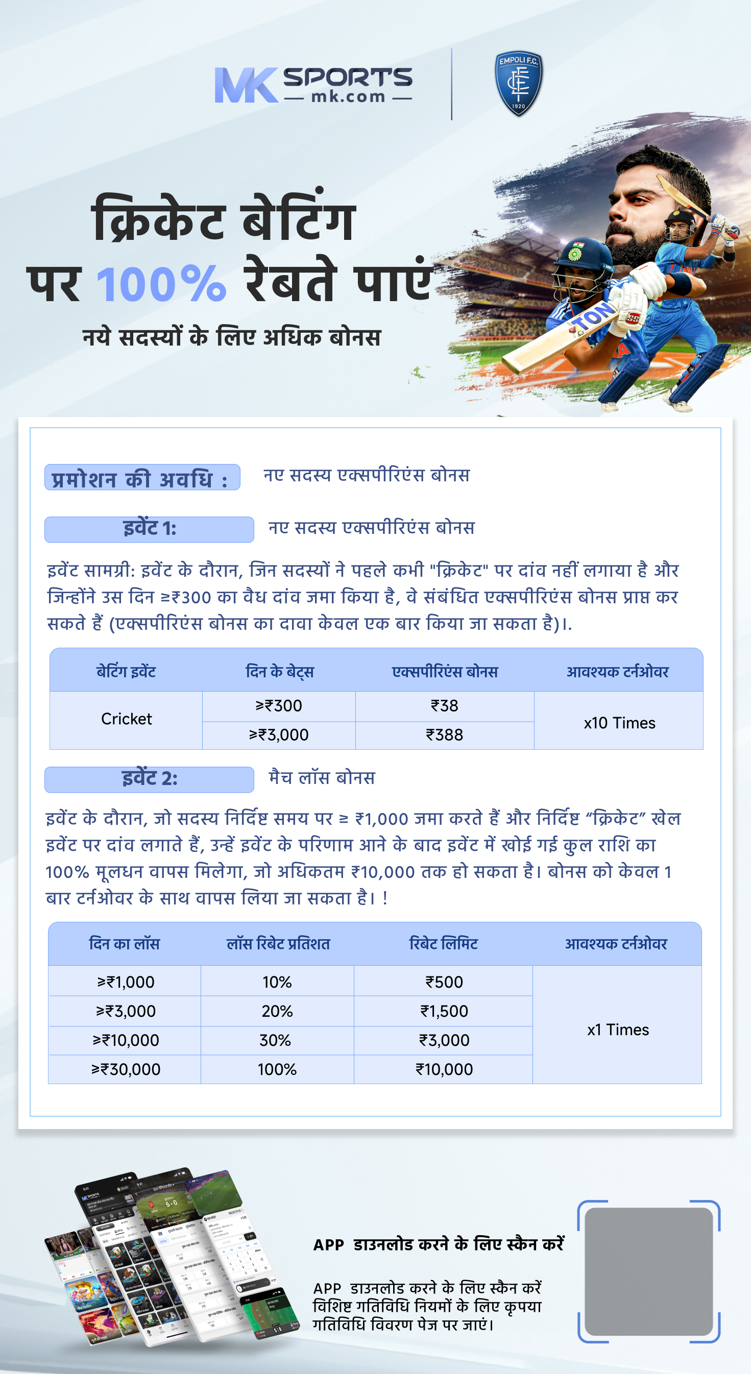 baghpat master plan 2031