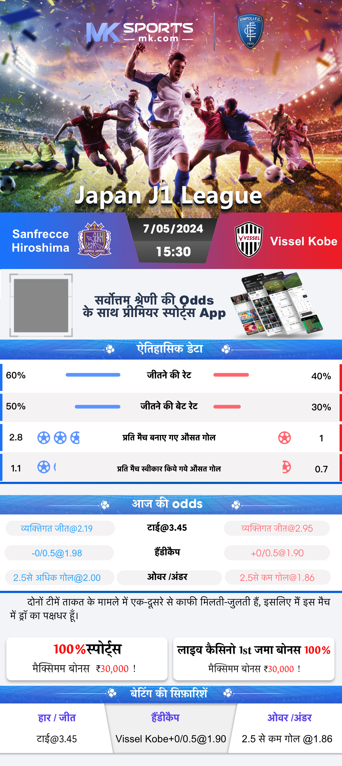 Dalmia Bharat Q1 Results