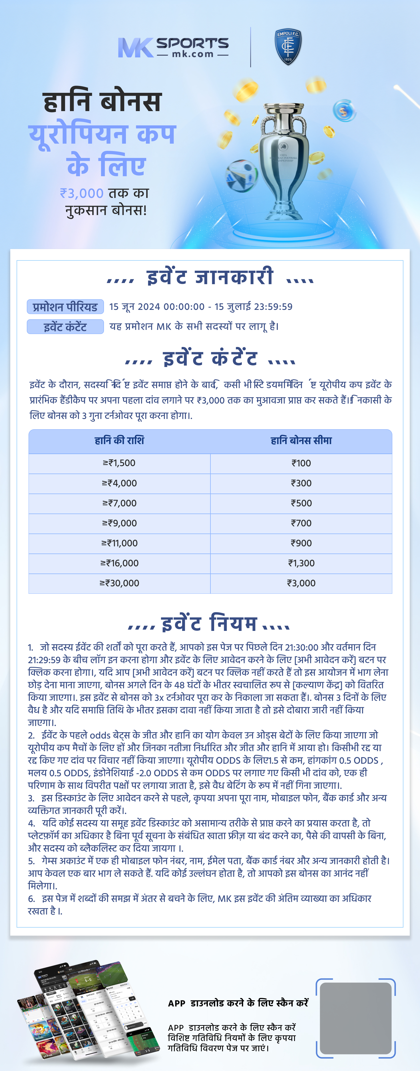 bhootnath morning chart