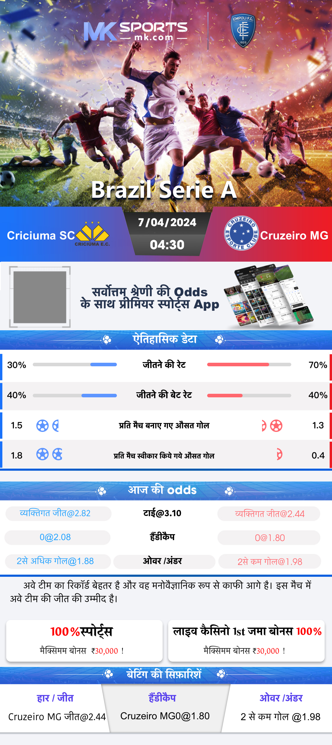 cherrapunji lottery result today