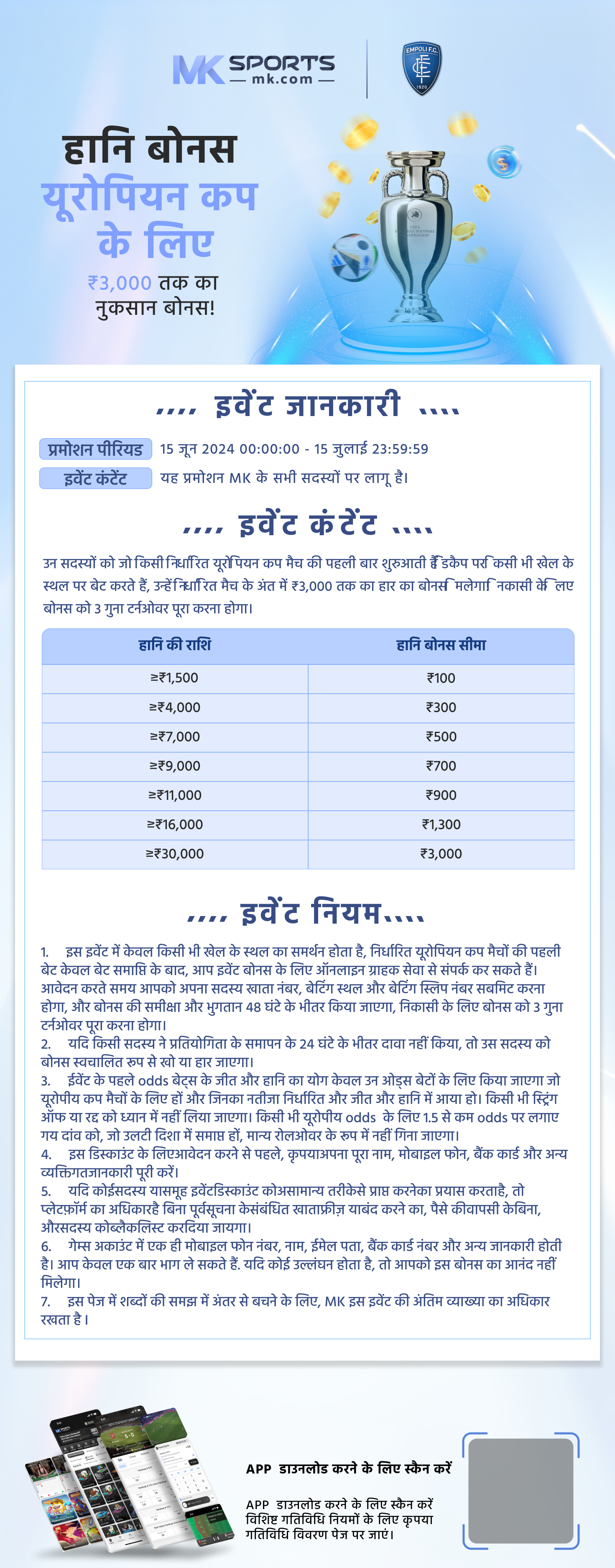 Bhutan State Lottery Result Today