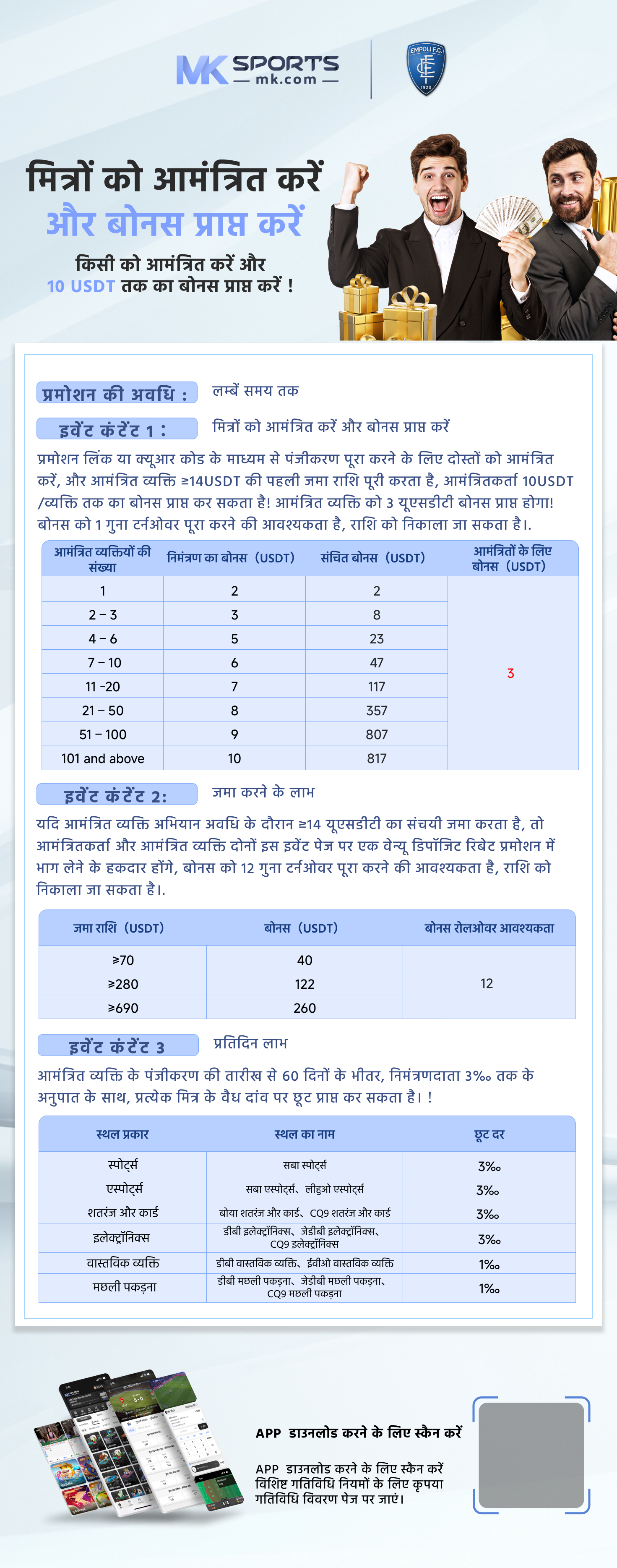 lottery 17 tarikh