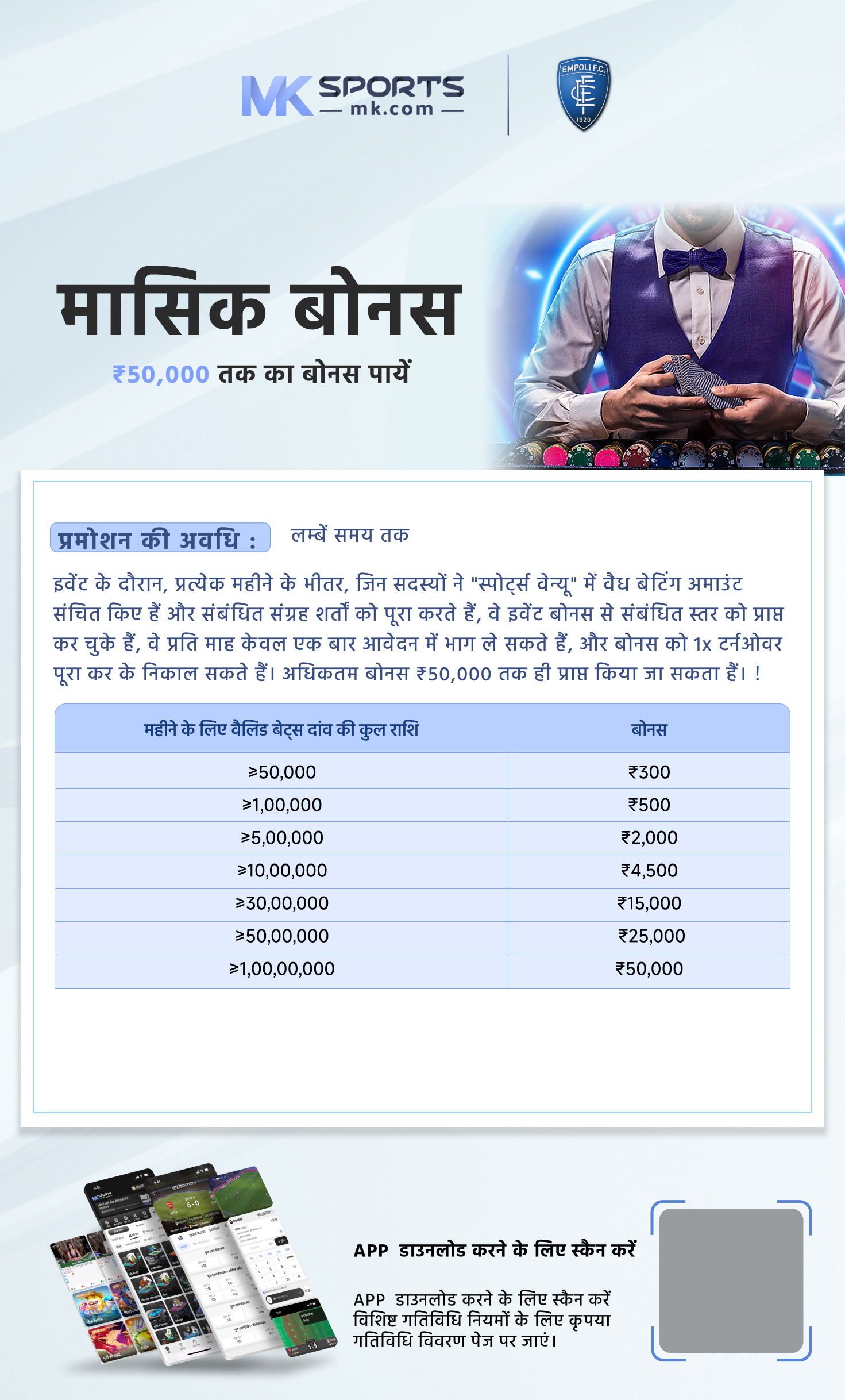 maharashtra akshay weekly draw result