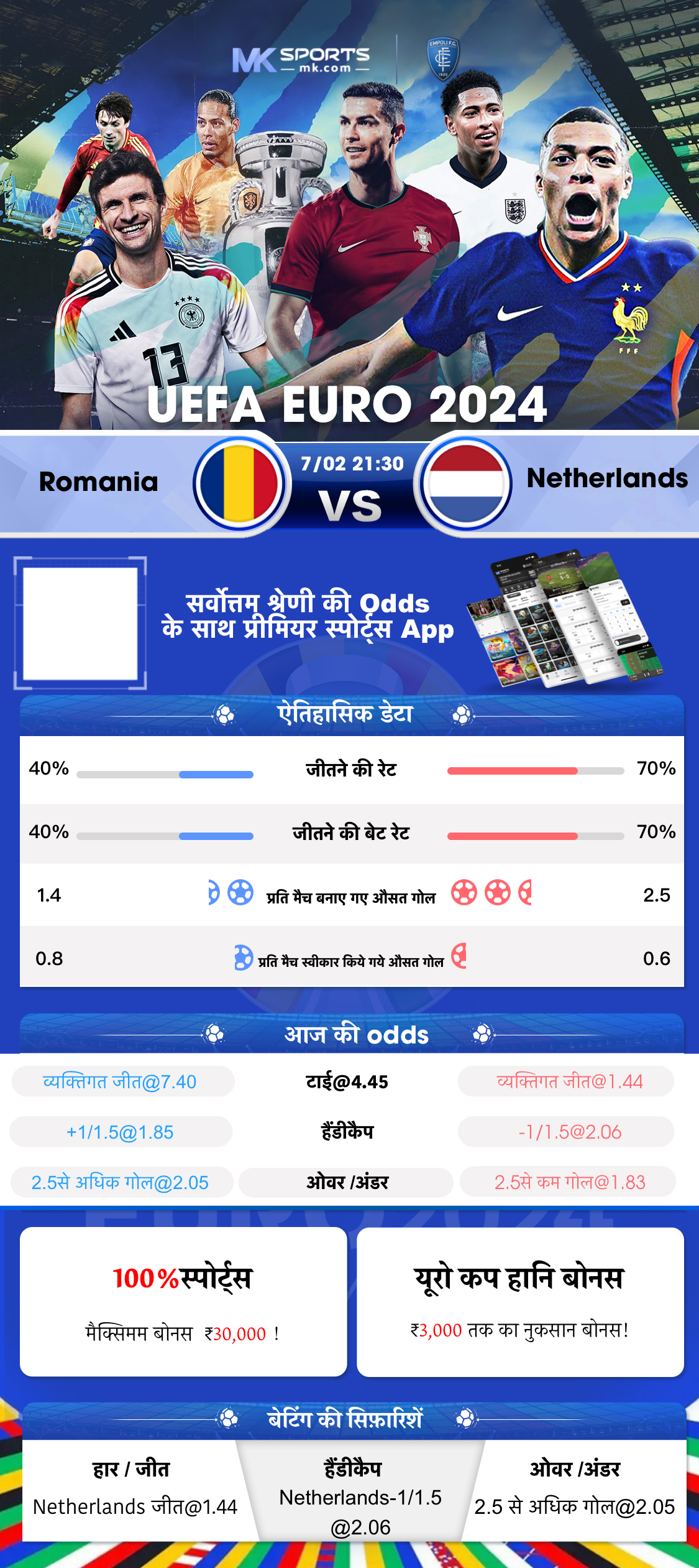 Nowgoal Livescore,football live scores,results,prediction