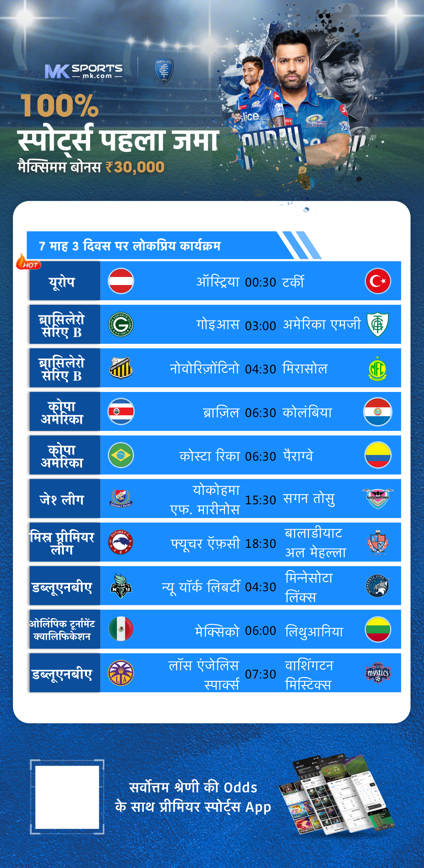 satta matka manipur chart